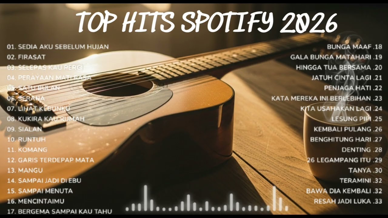 Lagu Santai Viral Tiktok 2026 — Lagu Terbaru 2026 Full Album 🍃 | Lagu Enak Didengar Saat Santai🤍🎧