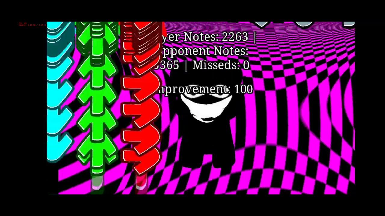 echochamber remix chart showcase v2