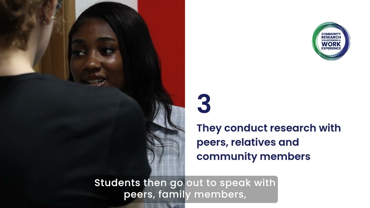 Youth Community Research Projects for Health (NHS or Public) Volunteering or Work Experience