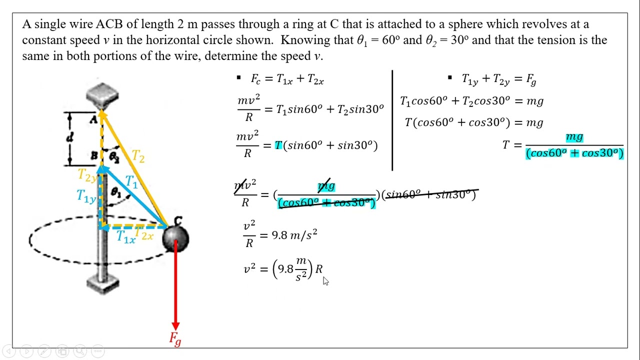 Centripetal Force and Acceleration_24.1