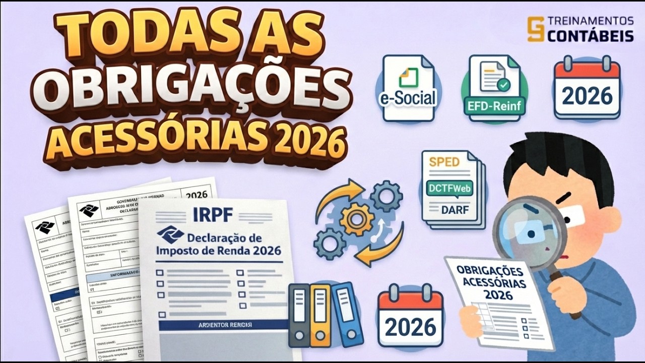 OBRIGAÇÕES ACESSÓRIAS 2026: SIMPLES, LUCRO PRESUMIDO E LUCRO REAL
