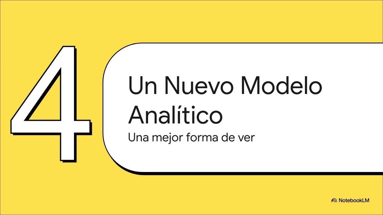 La Paradoja del Progreso