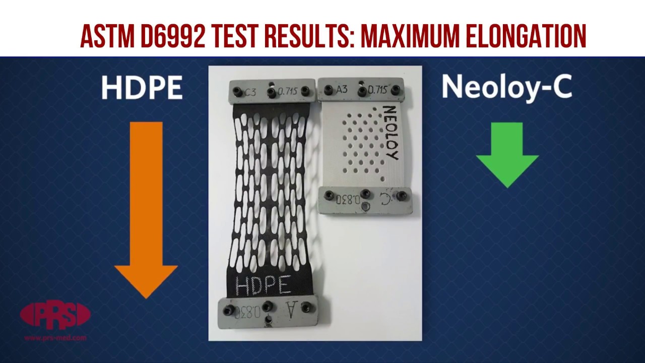 SIM test of Neoloy&reg; Tough-Cells vs HDPE