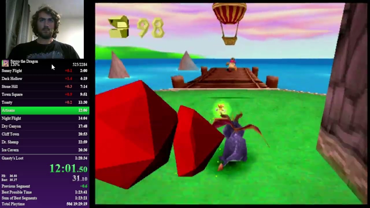 Spyro the Dragon [PS1] 120% Speedrun in 1:28:20