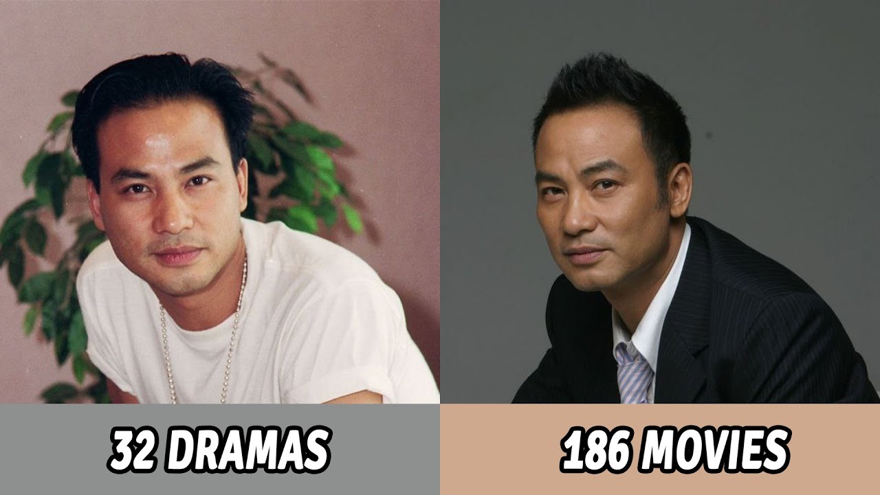 All Drama and Movies of Simon Yam | Simon Yam (1975-2024)