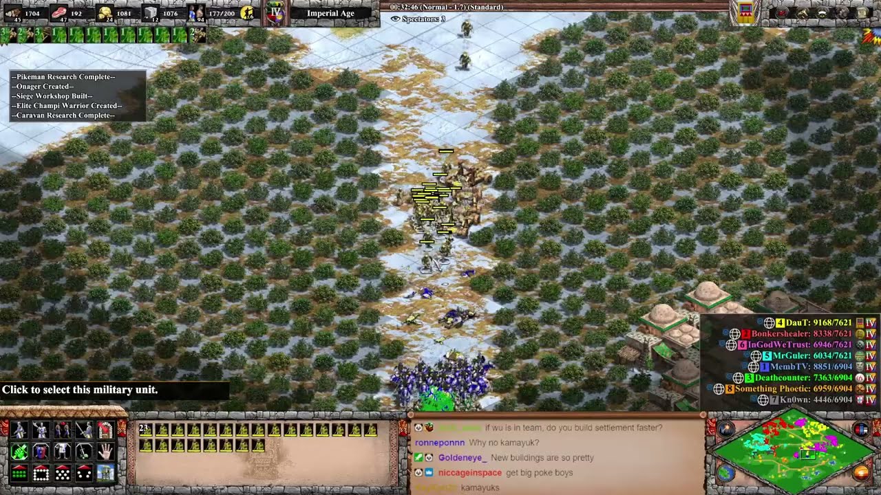 4v4 RF How Good are Champis on Black Forest ?