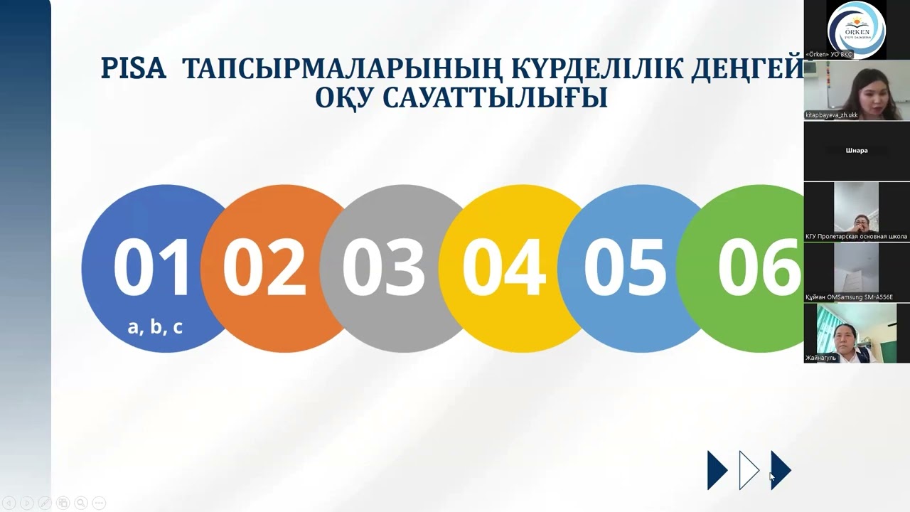 10 12 2025 Оқушылардың оқу сауаттылығын дамыту жолдары