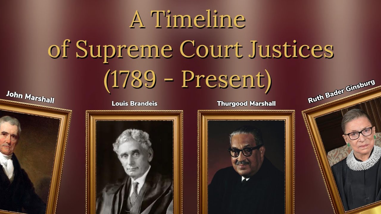 A Timeline of U.S Supreme Court Justices