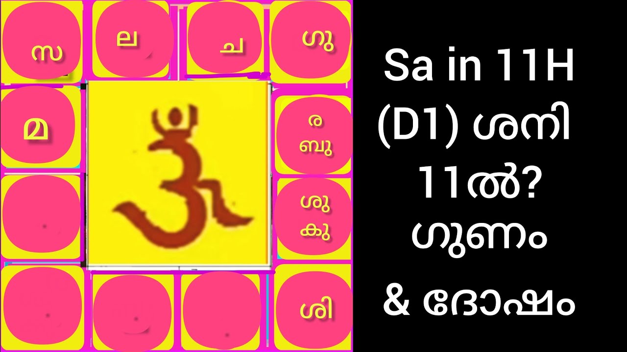 ശനി  Sa in 11th H (D1) 11 ൽ ഇവ ശ്രദ്ധിക്കണം. ജ്യോതിഷപാഠം -301 #trending #astrology 