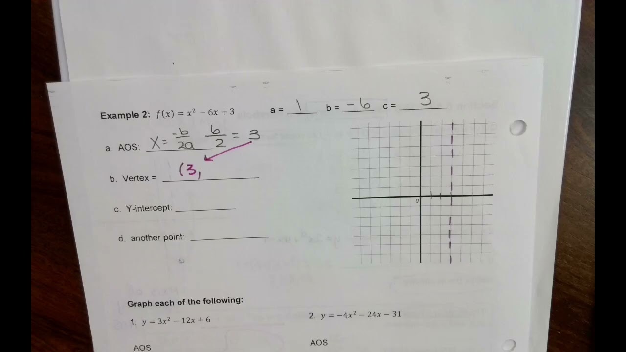 Video Lesson 6.4 graphing parabolas AOS and y intercept