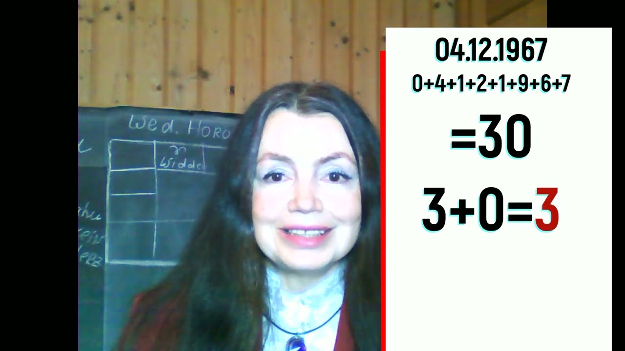 WELCHER PARTNER PASST ZU MIR?   WEDISCHE NUMEROLOGIE