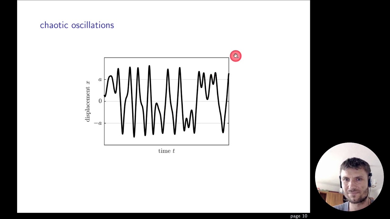 Antonin Novak - DAFX 2020 - Bistable Digital Audio Effect