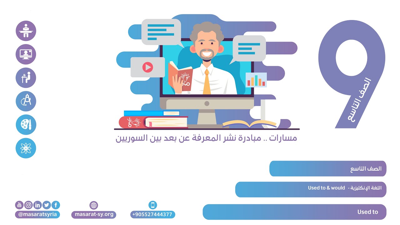 Used to | درس Used to & Would |  اللغة الإنكليزية تاسع