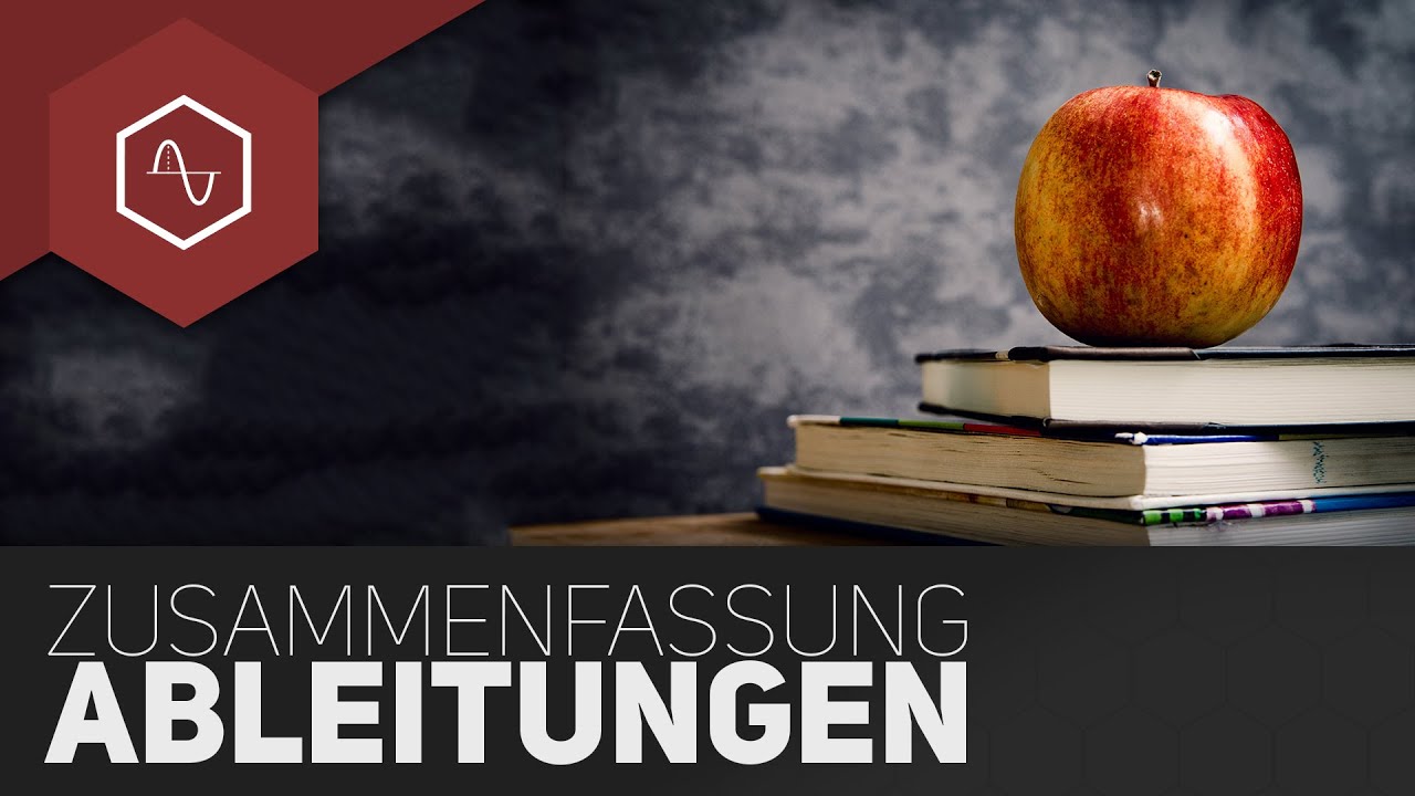 Ableitung - Zusammenfassung für's Mathe-Abi!