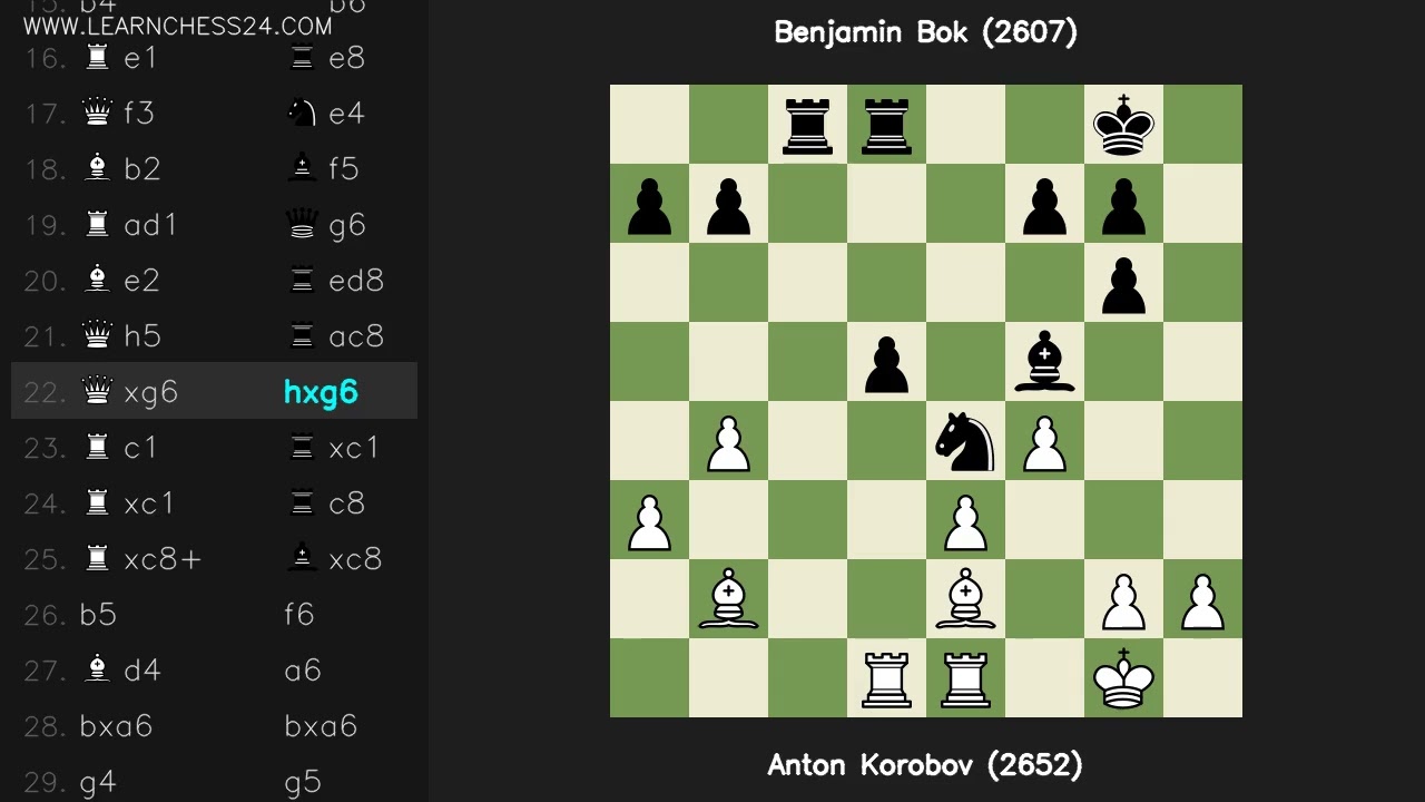 Полуславянская-защита: Anton Korobov (2652) vs Benjamin Bok (2607)