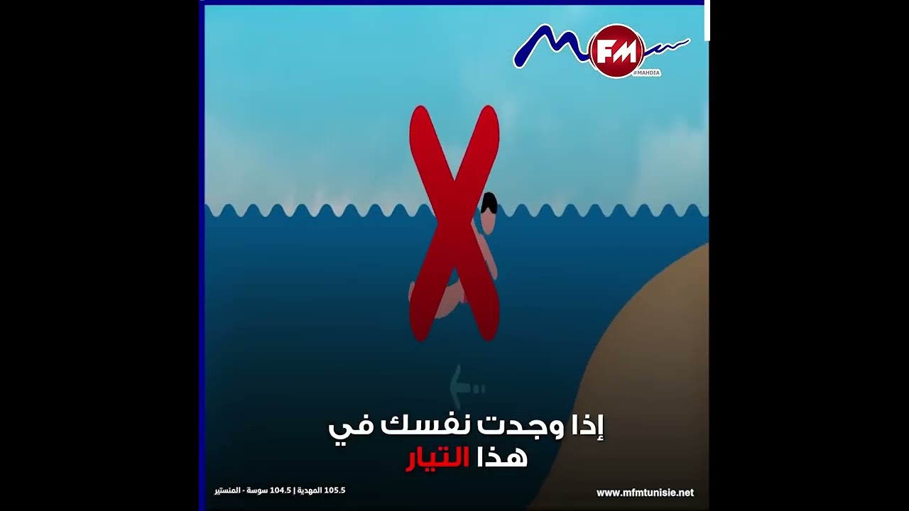 من أخطر مسببات الغرق .. تيارات السحب فماهي و كيف ننجو منها ؟