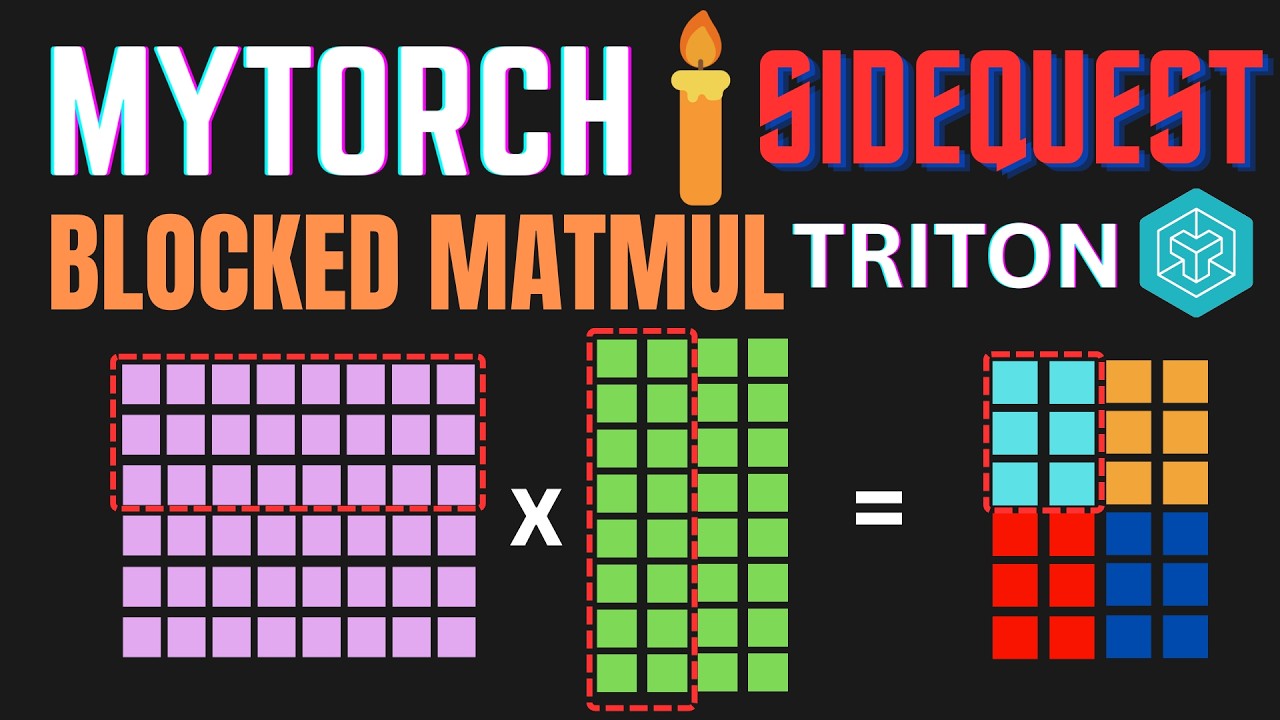Triton Blocked Matrix Multiplication | A MyTorch Sidequest!