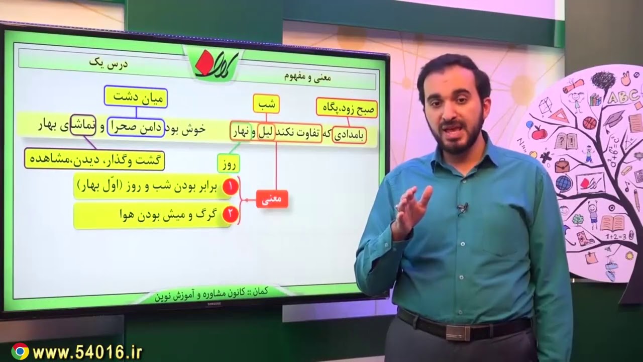 ادبیات نهم - درس اول - معنی و مفهوم