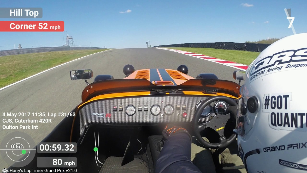 Caterham 420R - Oulton Park Trackday 04/05/17