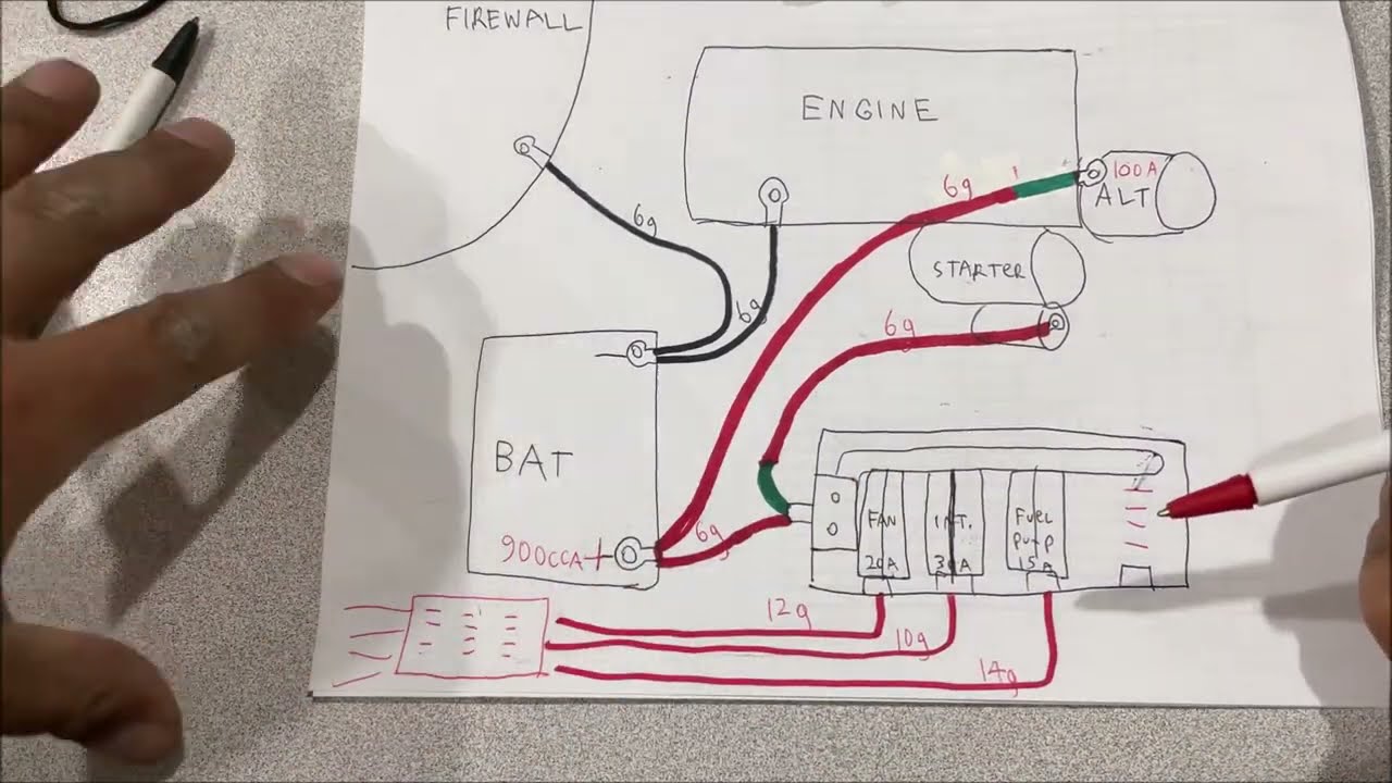 do you fuse the battery and alternator? AUTOMOTIVE fusing EXPLAINED