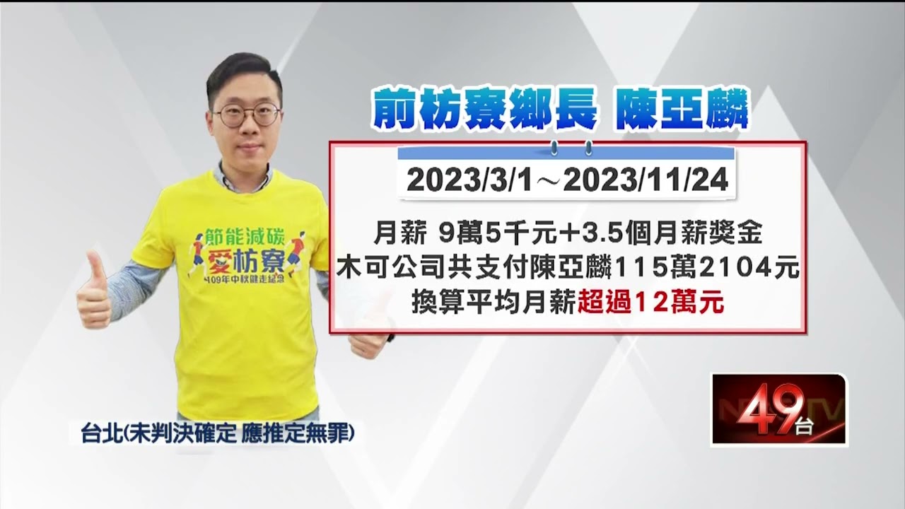 延攬涉貪汙鄉長「月薪12萬」聘用？ 柯文哲用材爭議再延燒