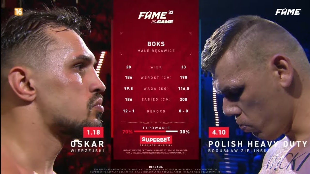 FAME MMA 32 The Game Walka Oskar Wierzejski vs Polish Heavy Duty