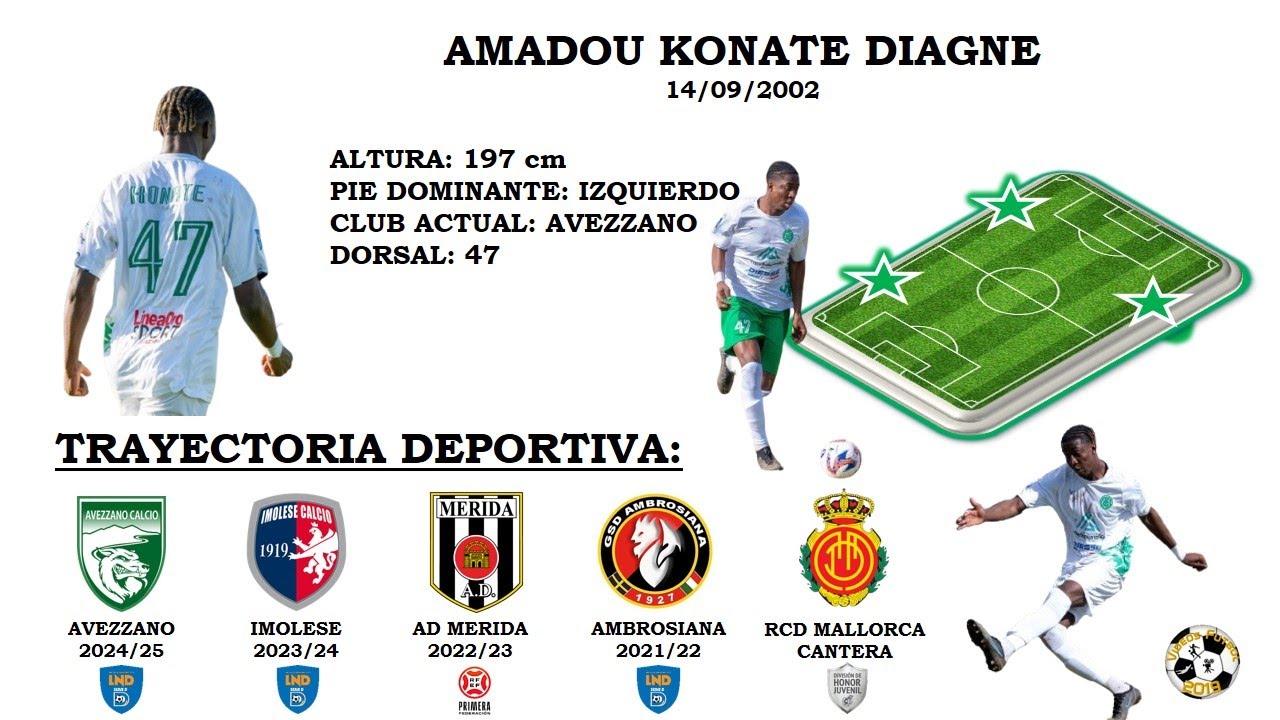 AMADOU KONATE HIGHLIGHTS - Extremo / Carrilero 2002 - Temporada 24/25