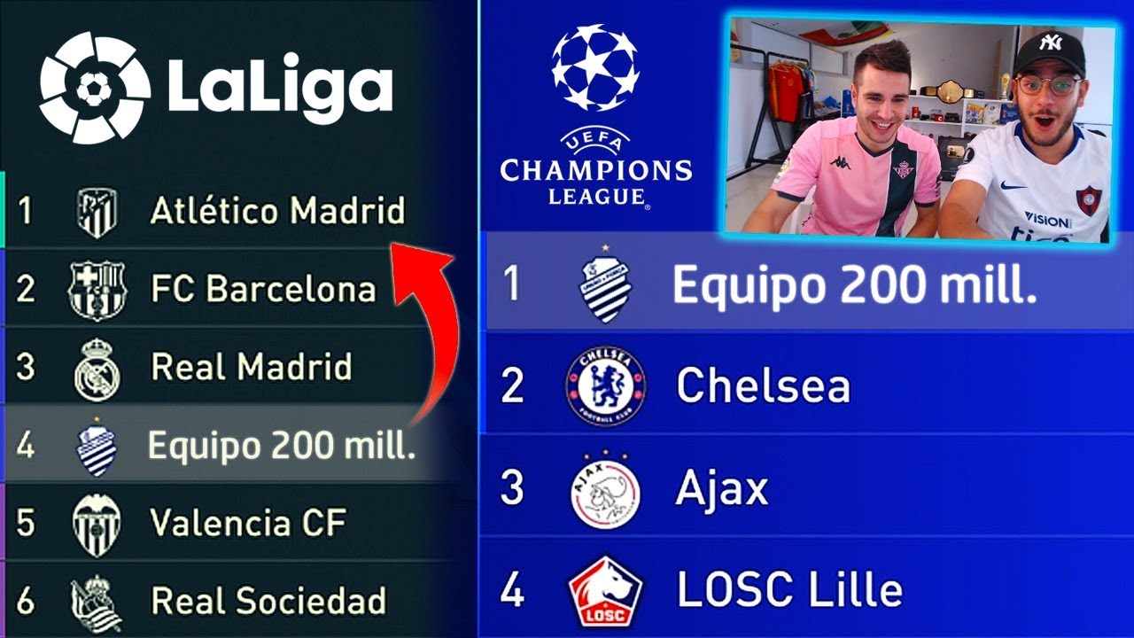 ¿CÓMO QUEDARÍA NUESTRO EQUIPO de 200 MILLONES en la VIDA REAL? Team JuanluDBZ y Robert PG