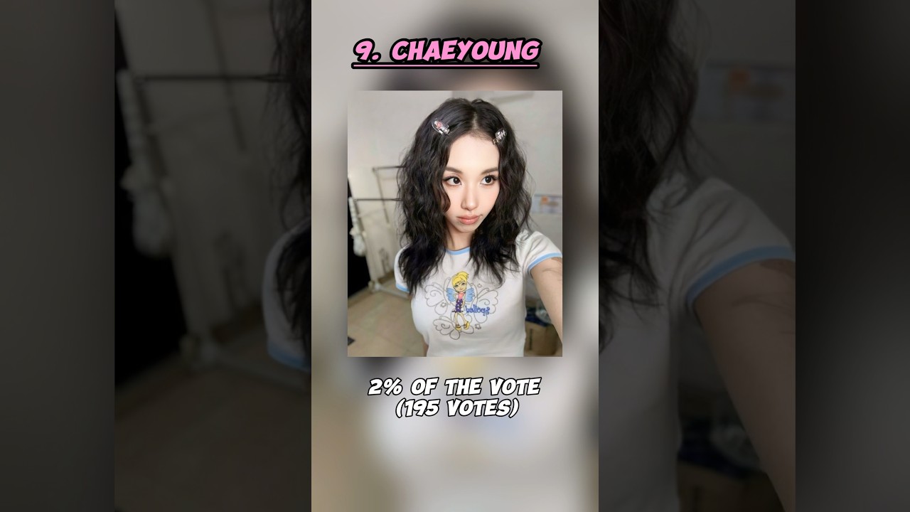 MOST BEAUTIFUL TWICE MEMBERS ACCORDING TO FANS | #kpop #twice #twiceedit #twicetour #twicetagram