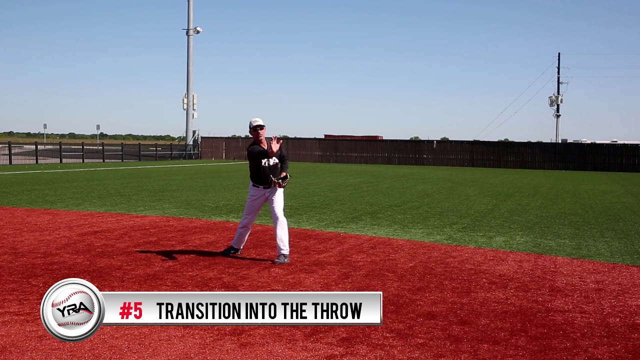 Baseball:  Shortstop- Fielding a ground ball with an underhand flip to the second baseman
