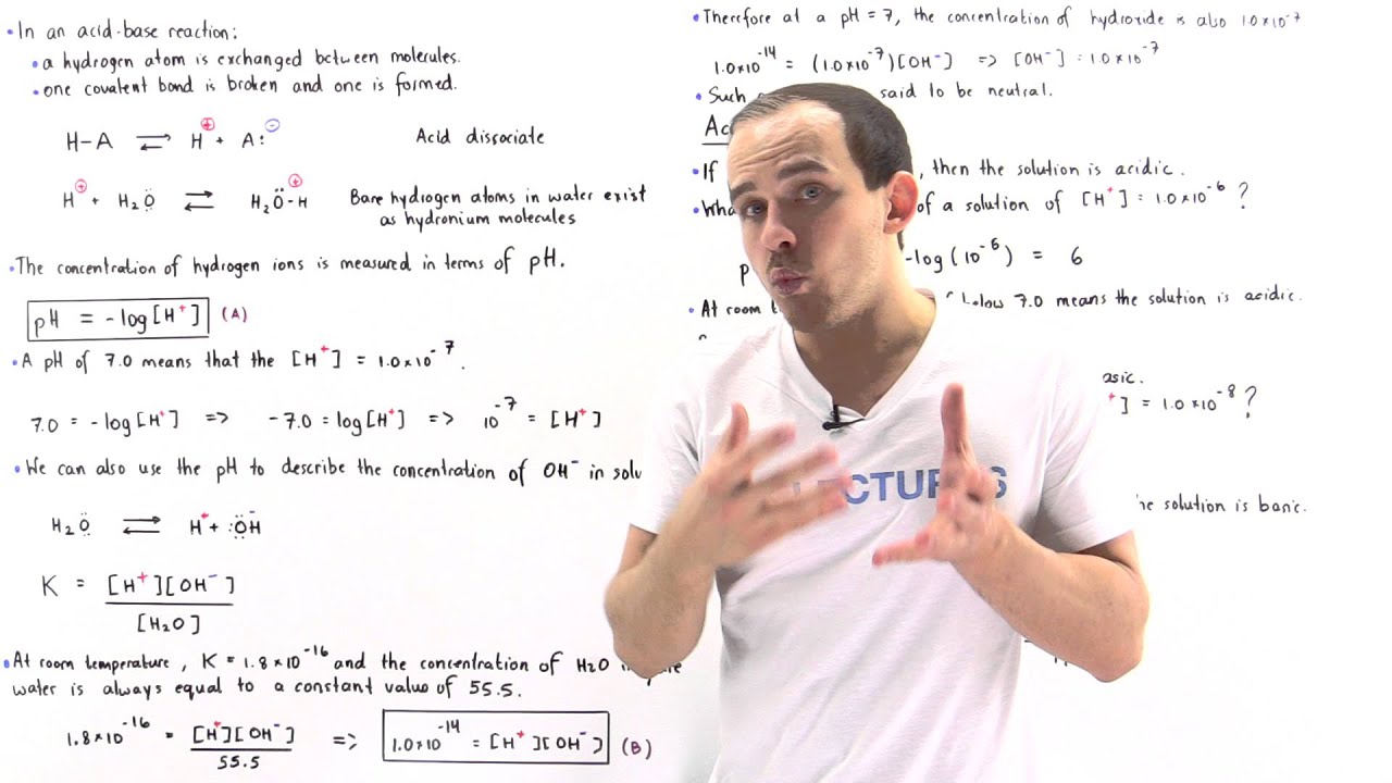 Acid-Base Reactions and pH