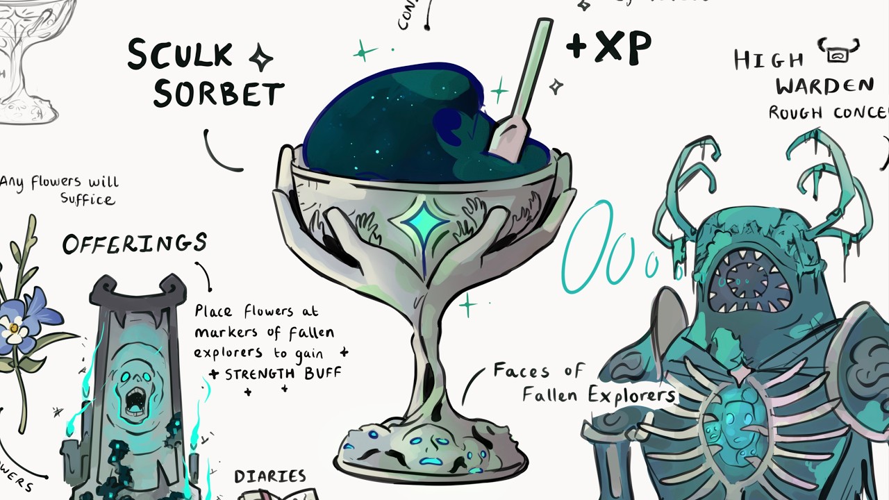I designed a Minecraft dessert with lore.