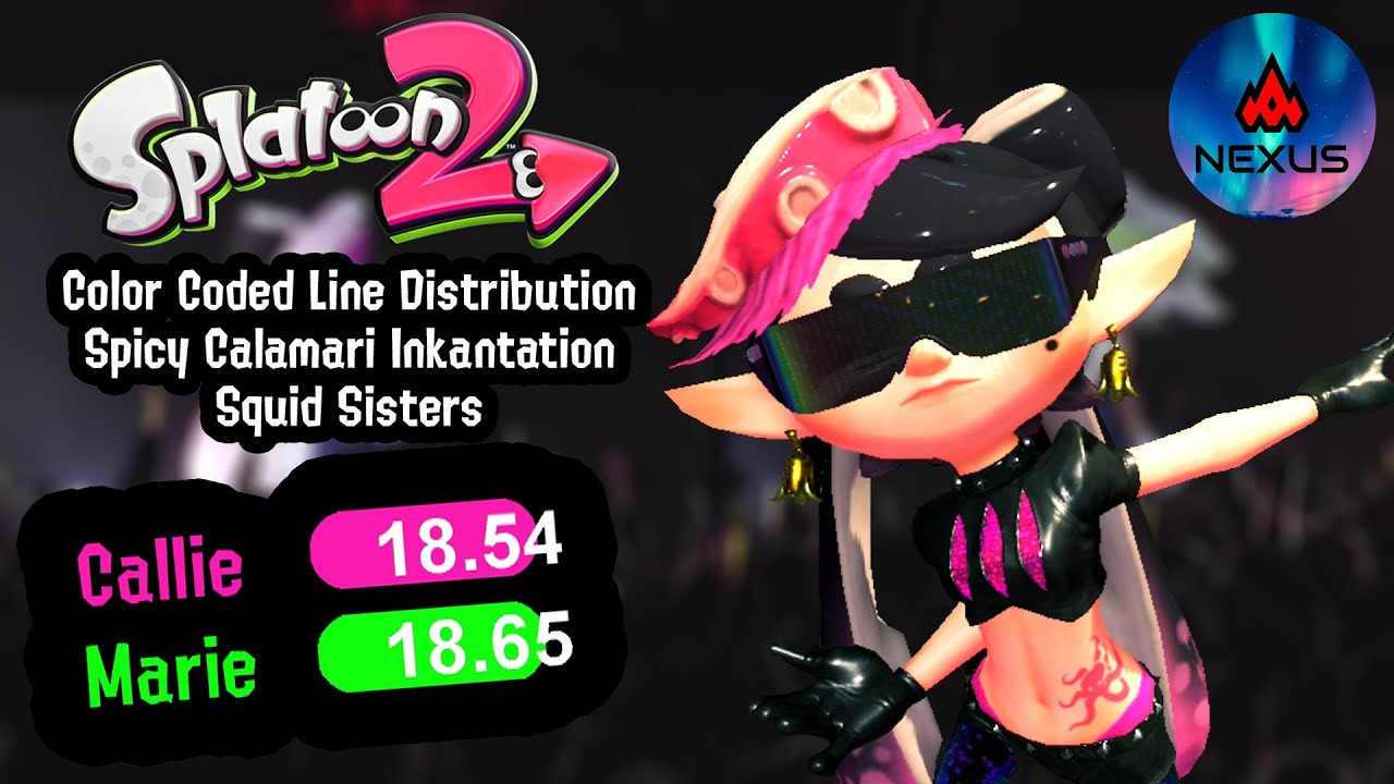 Squid Sisters - Spicy Calamari Inkantation | Line Distribution (Color Coded) [Splatoon 2]