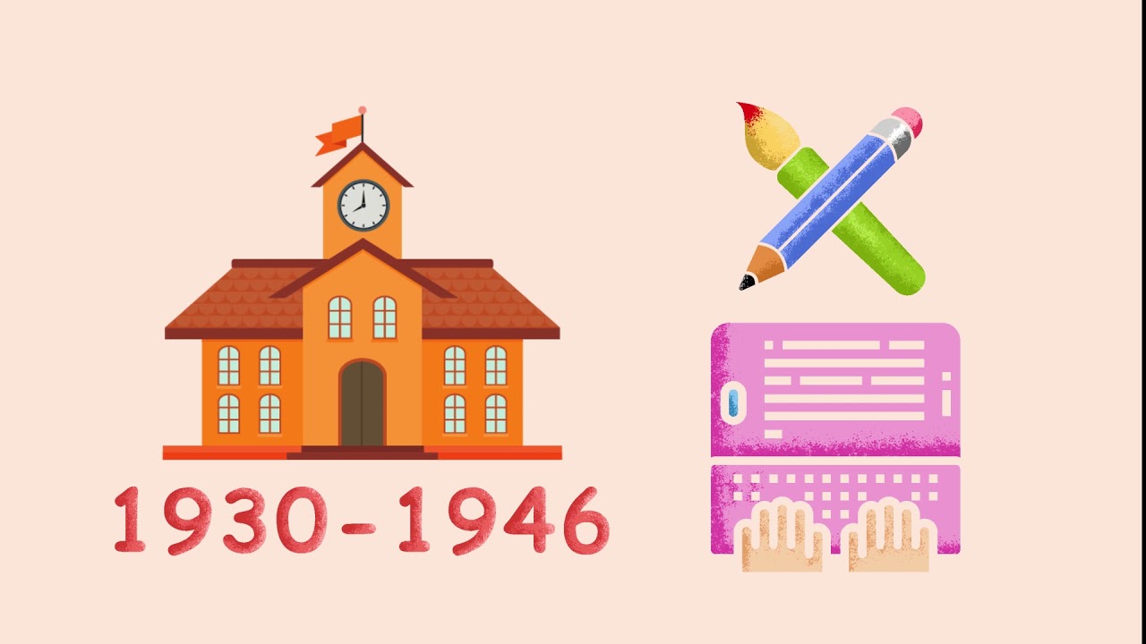 Grahic motion Max Miedinger