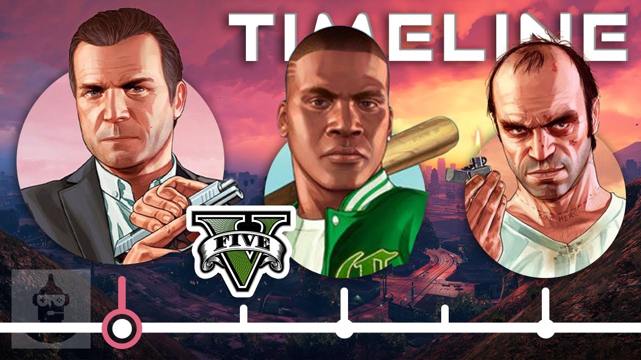 The Complete Timeline of GTA 5 | The Leaderboard