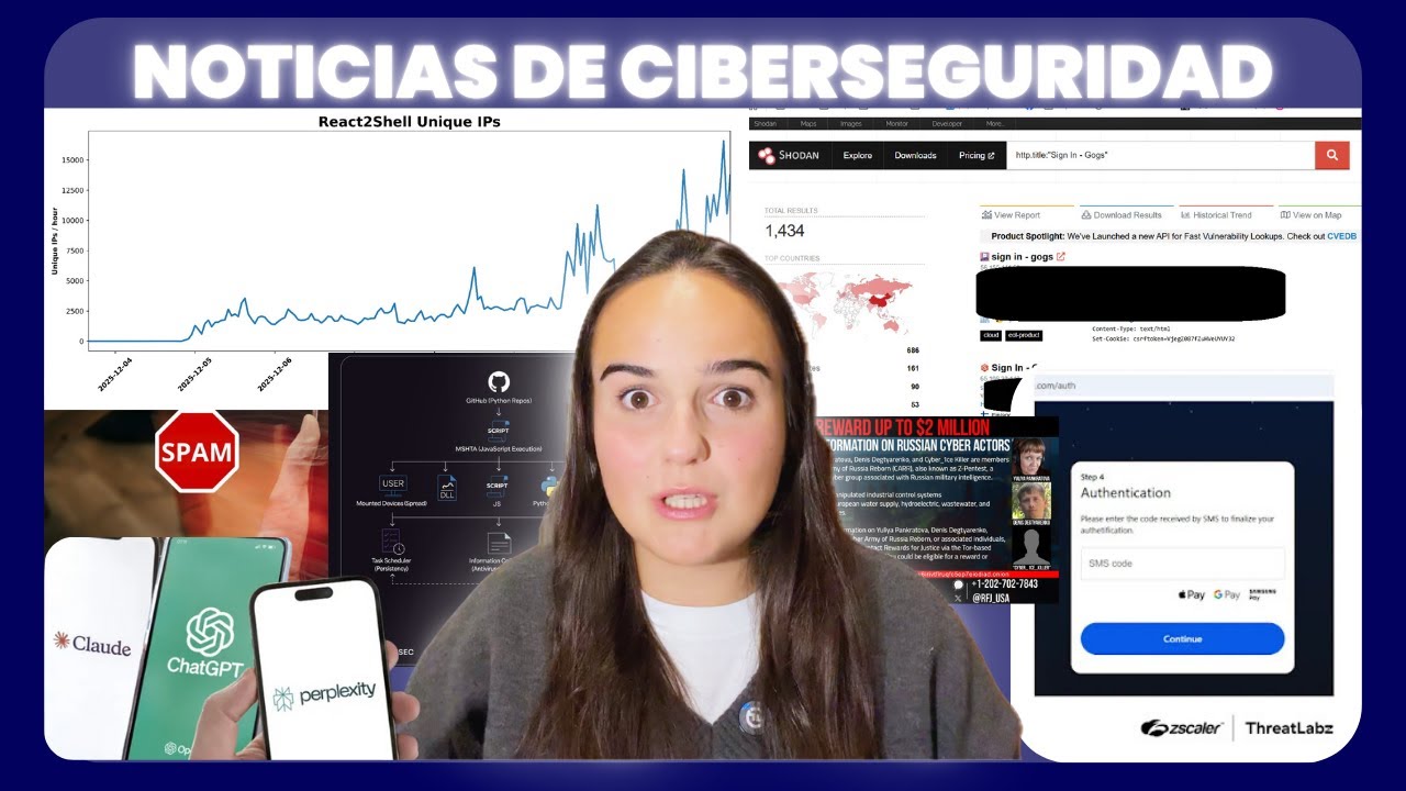 MALWARE a través de GitHub, Silent Whisper, nueva LEY ANTI SPAM | Asperis Security