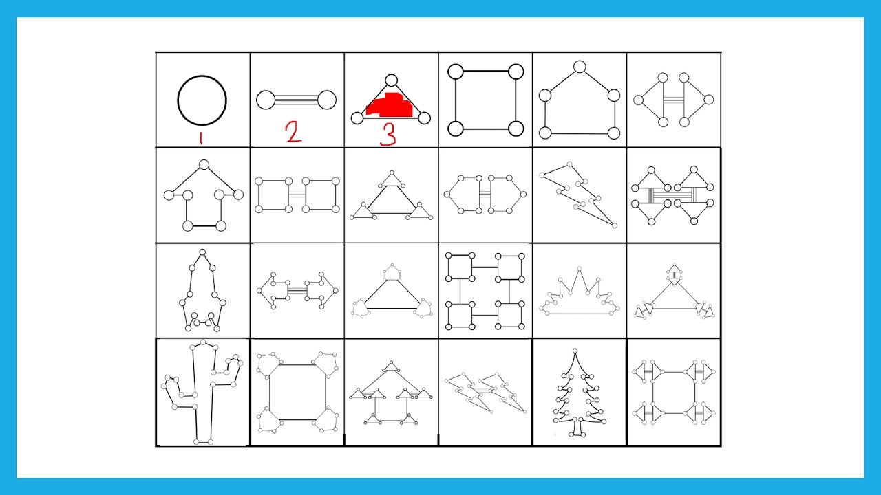 Introducing fractal multiplication - Day 1