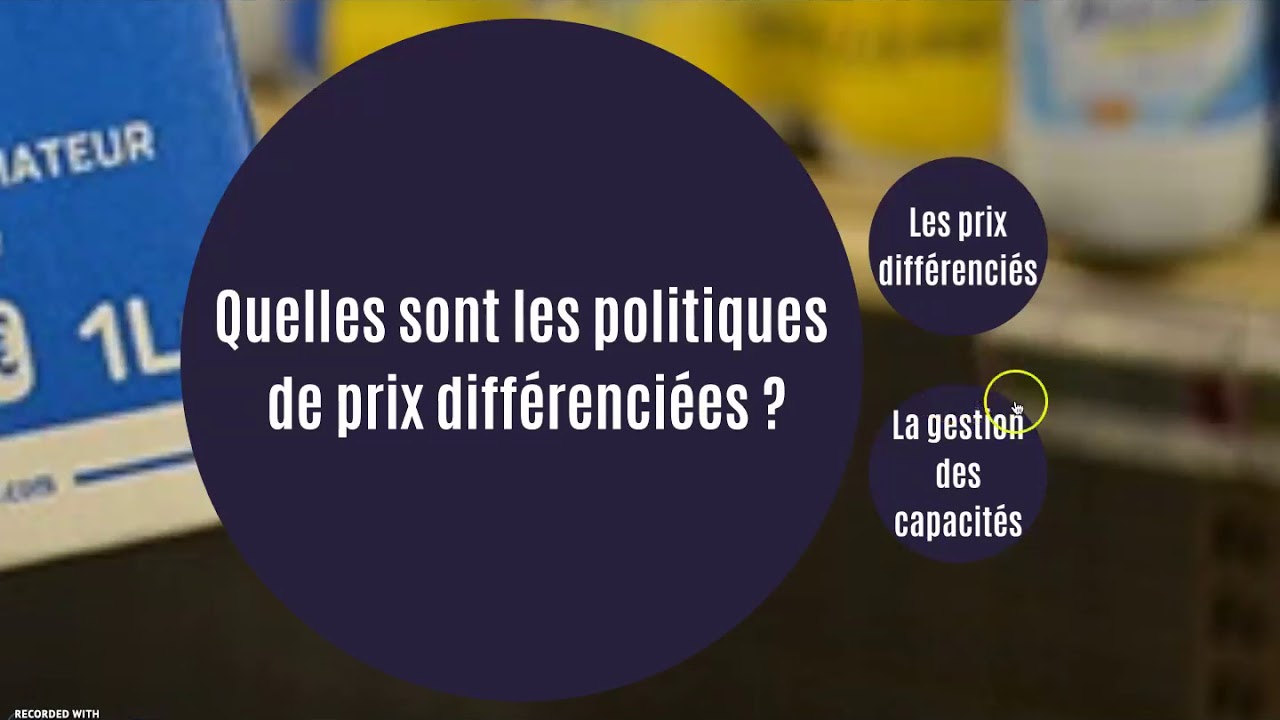Thème 2. Chapitre 8: La diversité des politiques de prix