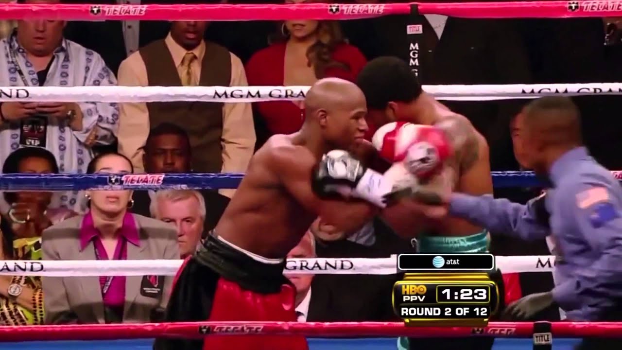 Floyd Mayweather Jr. Style Full Breakdown Part 2: Punch'n roll and High elbow defense