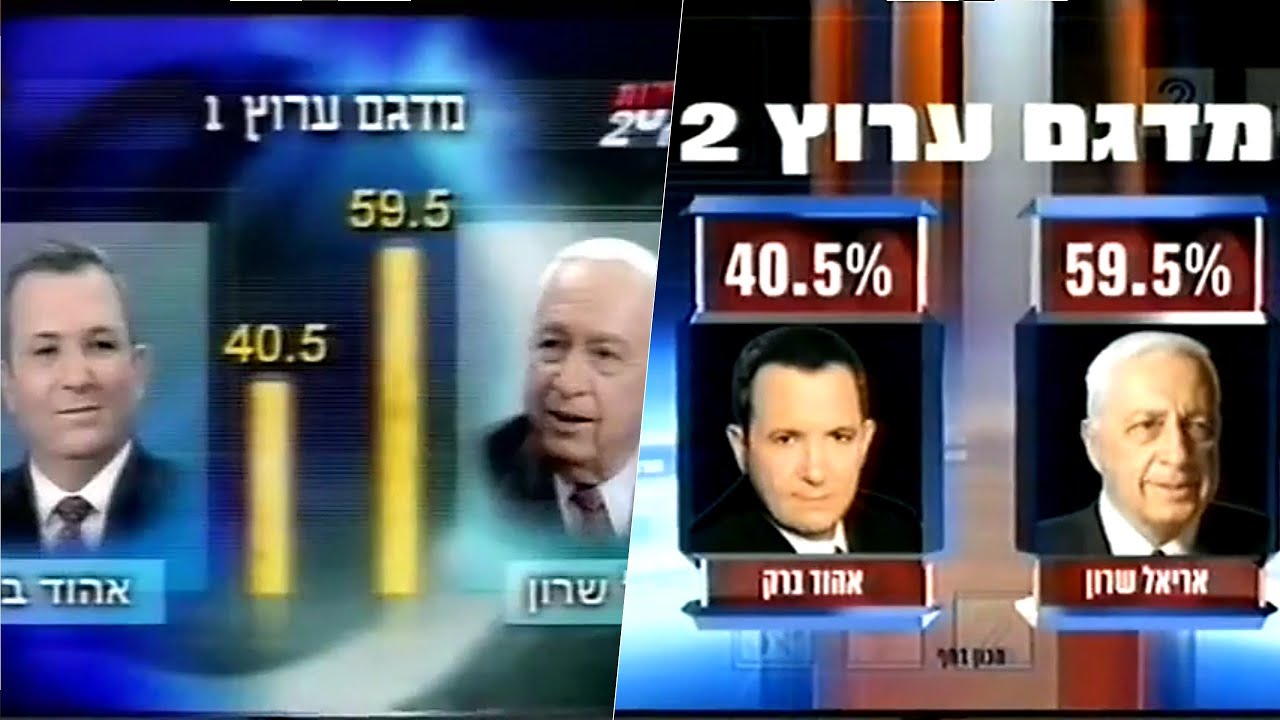 לקט: משדר הבחירות לראשות הממשלה, 06.02.2001