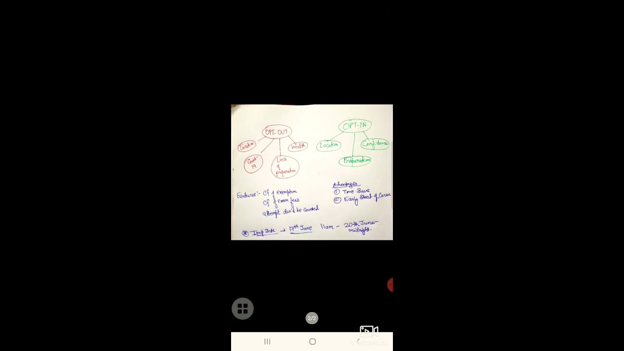 CA july 2020 exam