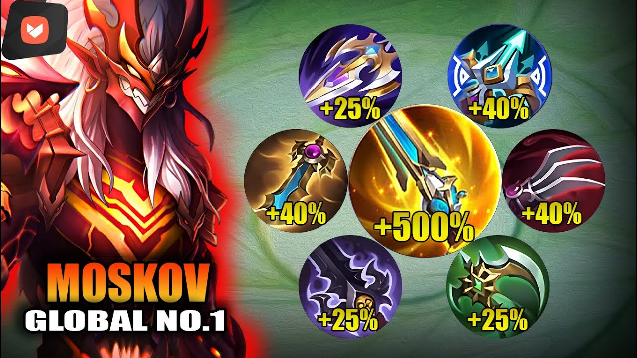 TOP GLOBAL MOSKOV FULL ATTACK SPEED BUILD IS SO BROKEN!! ATK SPEED HACK 2025! - MLBB