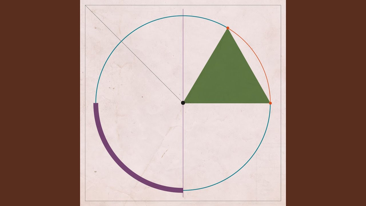 Radians
