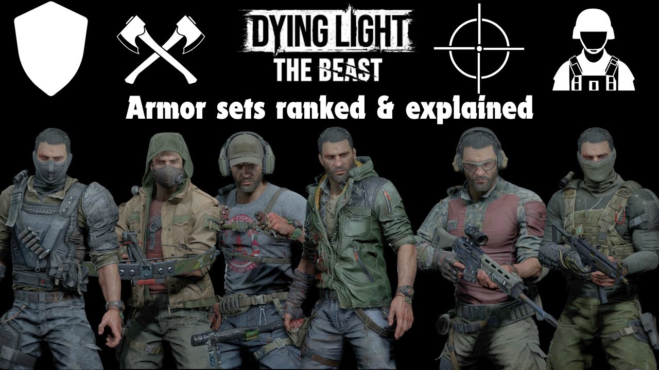Рейтинг и описание комплекта брони Зверя из Dying Light