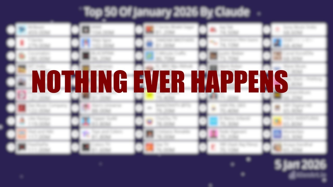 Top 50 Most Subscribed Channels of January 2026 Visualized By Claude