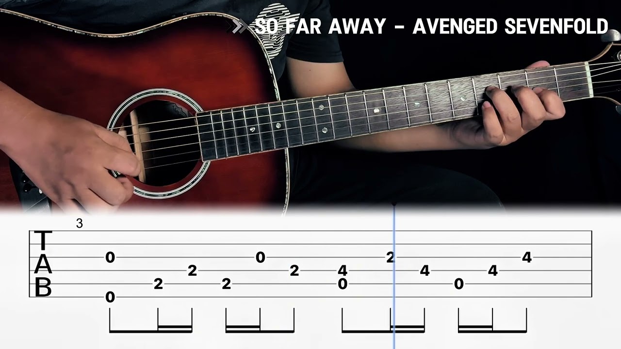 Top 10 Most Popular Guitar Tabs for Beginners 2026 by Wira Gusti 🎸