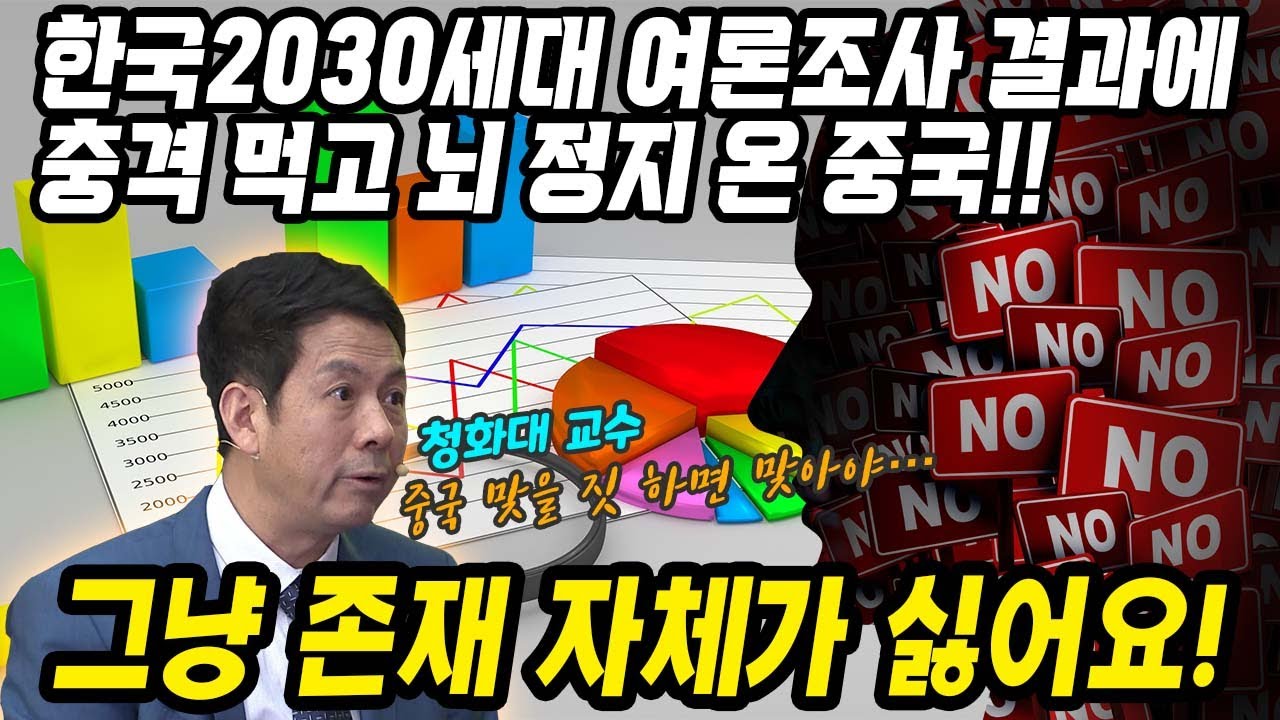 중국반응│한국의 2030세대 대상 여론조사 충격 결과보고 패닉에 빠진 중국인들│일본보다 중국이 더 싫다고?│적반하장 스스로 전세계를 왕따 시키는 중국상황│중국어로[路]