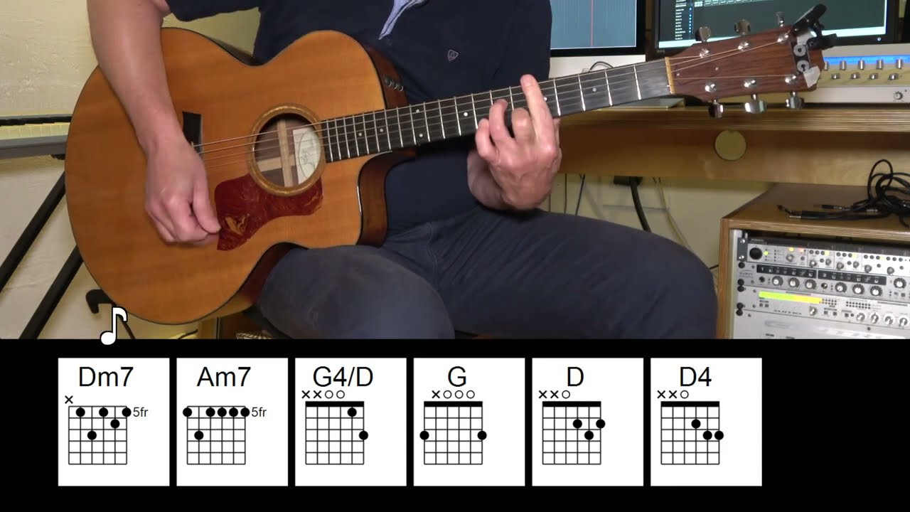 Wichita Lineman - Glen Campbell - Acoustic Guitar - Original Vocals - Chords