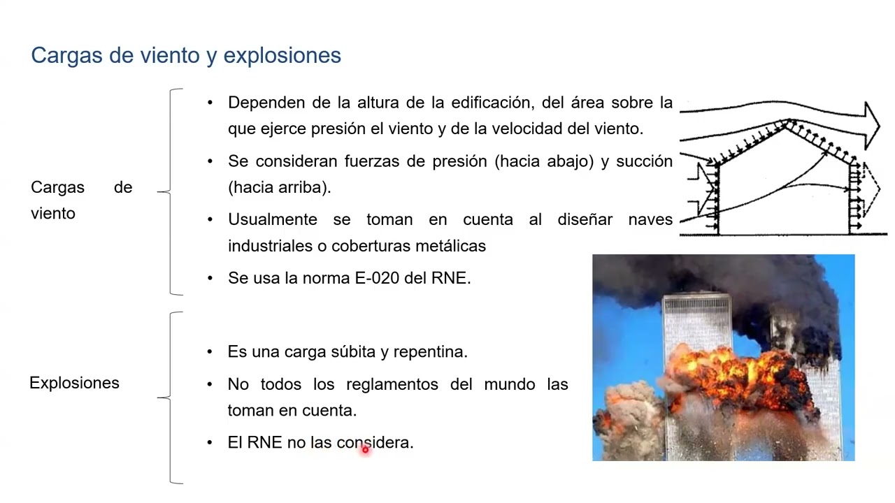 Conferencia Análisis y Diseño de edificio de 8 pisos+ 3 sótanos con ETABS 30 marzo