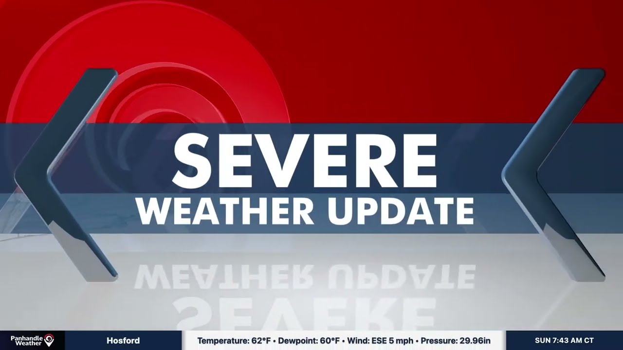 Panhandle Weather 24/7